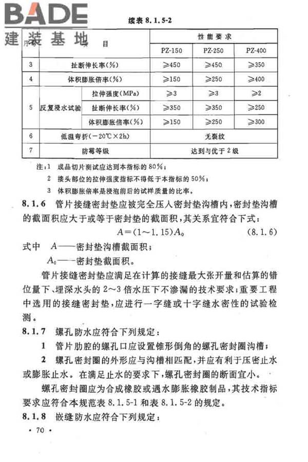 地下工程防水技术规范_页面_076.jpg