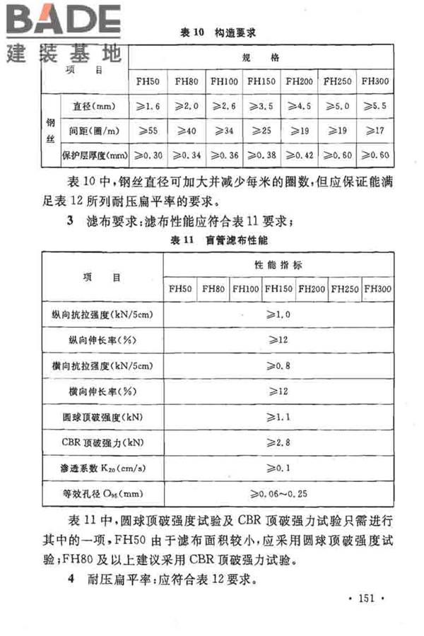 地下工程防水技术规范_页面_155.jpg