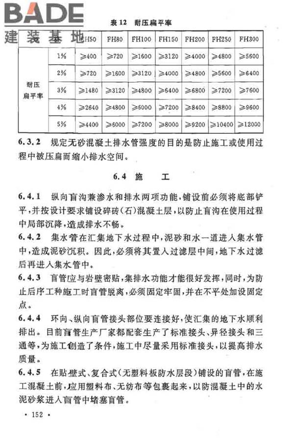 地下工程防水技术规范_页面_156.jpg
