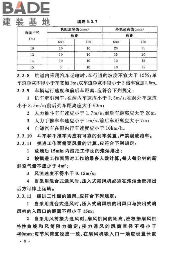 人民防空工程施工及验收规范_页面_017.jpg