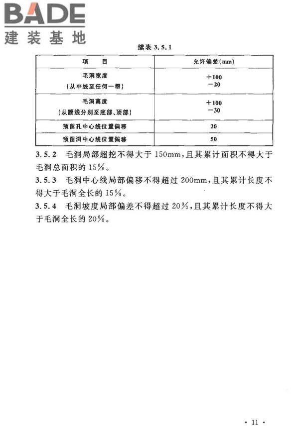 人民防空工程施工及验收规范_页面_020.jpg