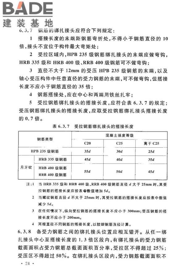 人民防空工程施工及验收规范_页面_033.jpg