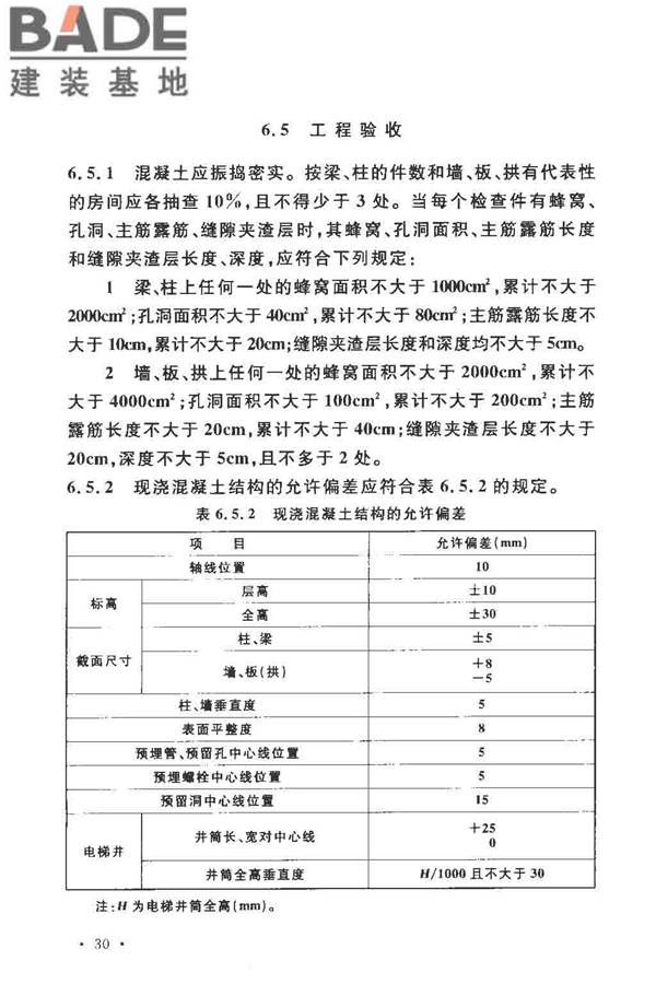 人民防空工程施工及验收规范_页面_039.jpg