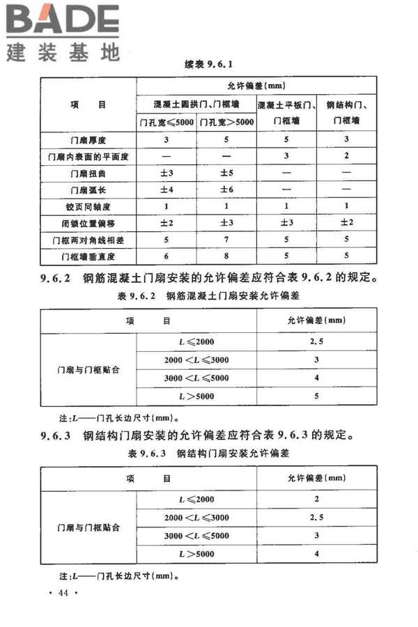 人民防空工程施工及验收规范_页面_053.jpg