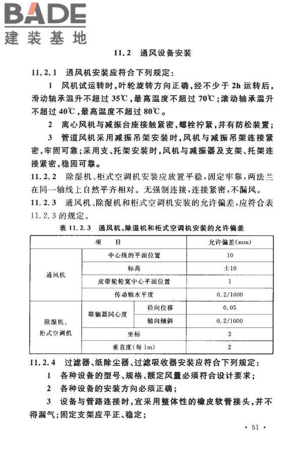 人民防空工程施工及验收规范_页面_060.jpg