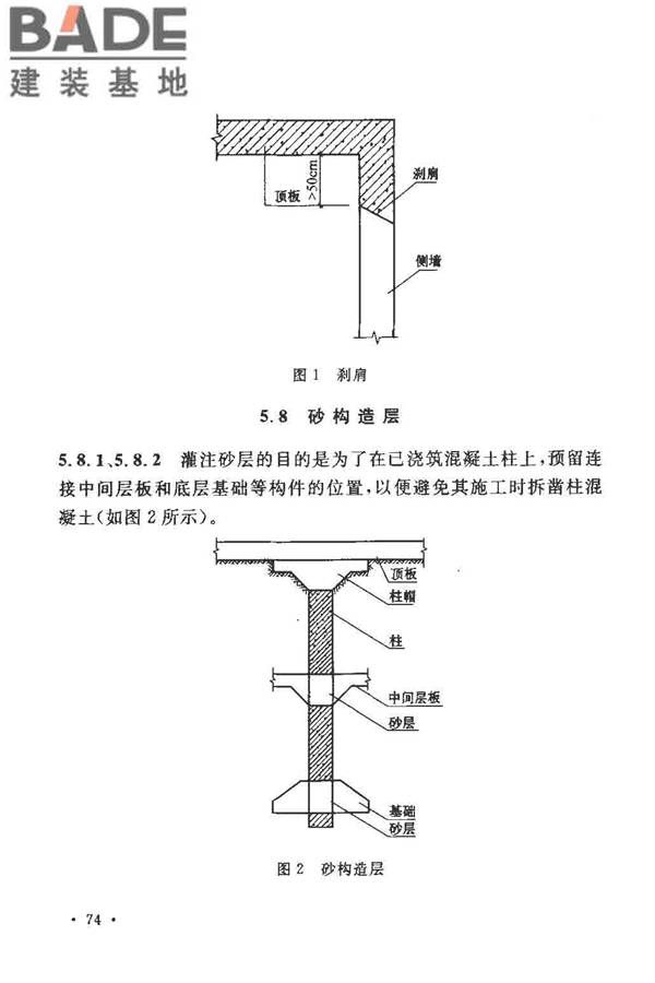 人民防空工程施工及验收规范_页面_082.jpg