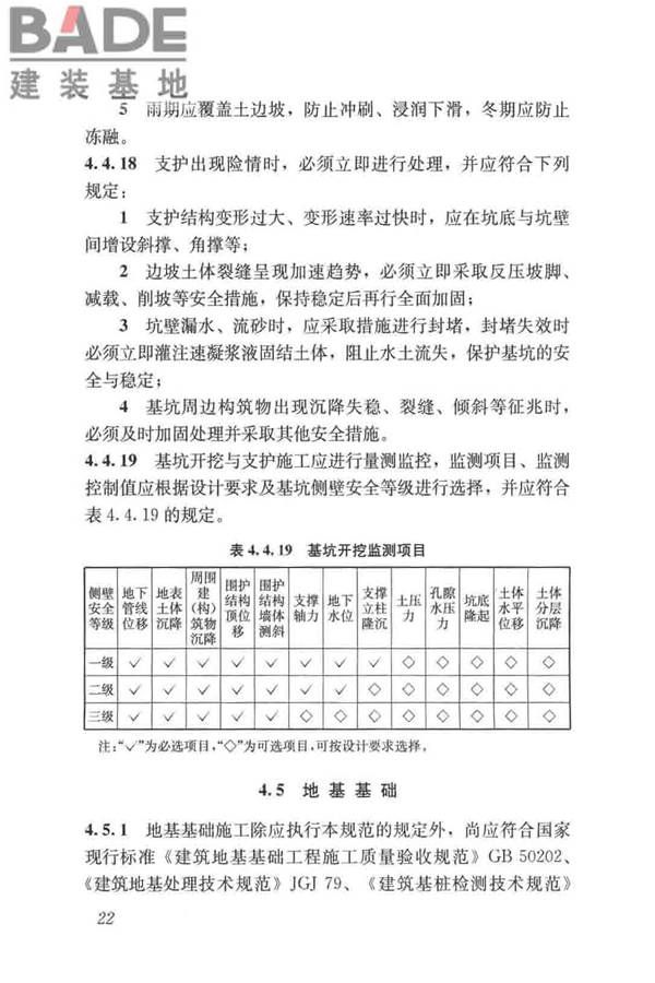 给水排水构筑物工程施工及验收规范_页面_030.jpg