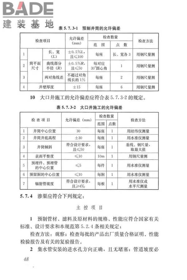 给水排水构筑物工程施工及验收规范_页面_056.jpg