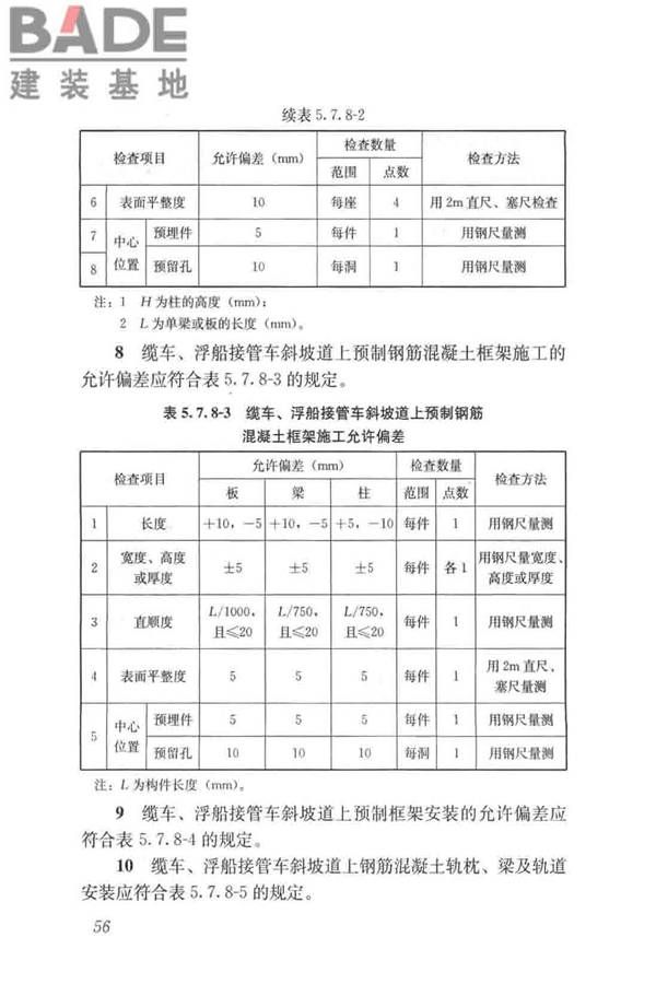 给水排水构筑物工程施工及验收规范_页面_064.jpg