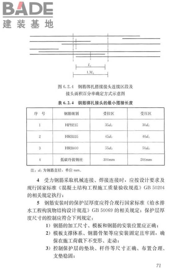 给水排水构筑物工程施工及验收规范_页面_079.jpg