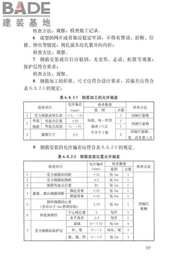 给水排水构筑物工程施工及验收规范_页面_107.jpg