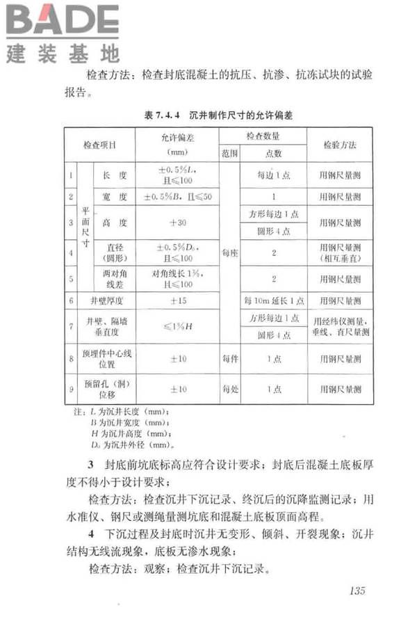 给水排水构筑物工程施工及验收规范_页面_143.jpg
