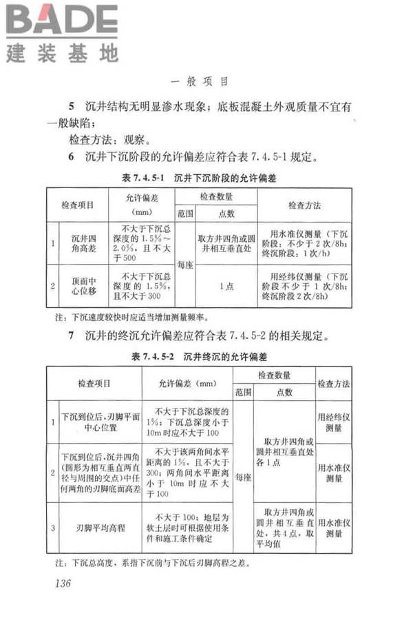 给水排水构筑物工程施工及验收规范_页面_144.jpg
