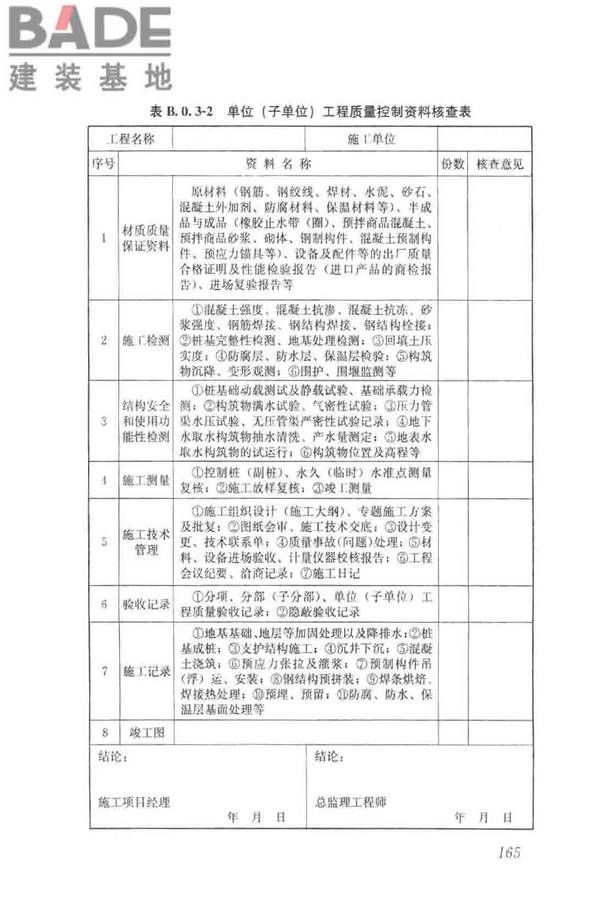 给水排水构筑物工程施工及验收规范_页面_173.jpg