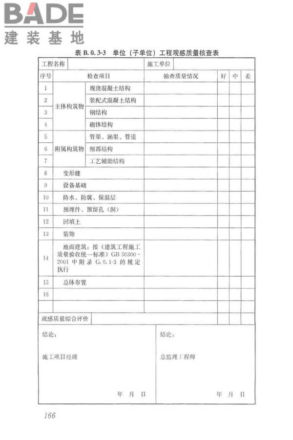 给水排水构筑物工程施工及验收规范_页面_174.jpg