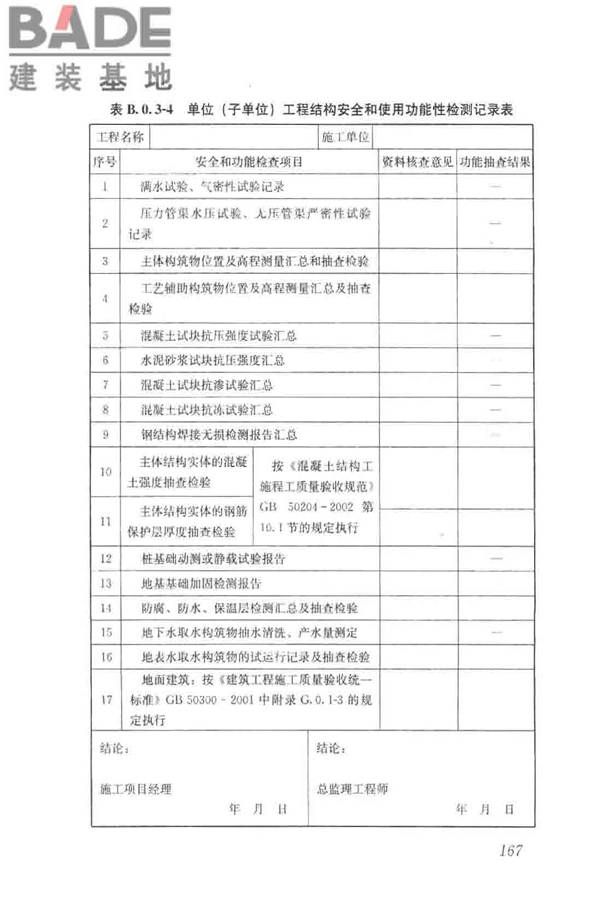 给水排水构筑物工程施工及验收规范_页面_175.jpg