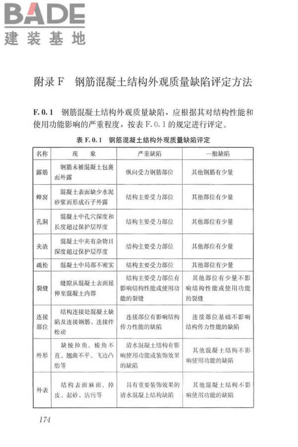 给水排水构筑物工程施工及验收规范_页面_182.jpg