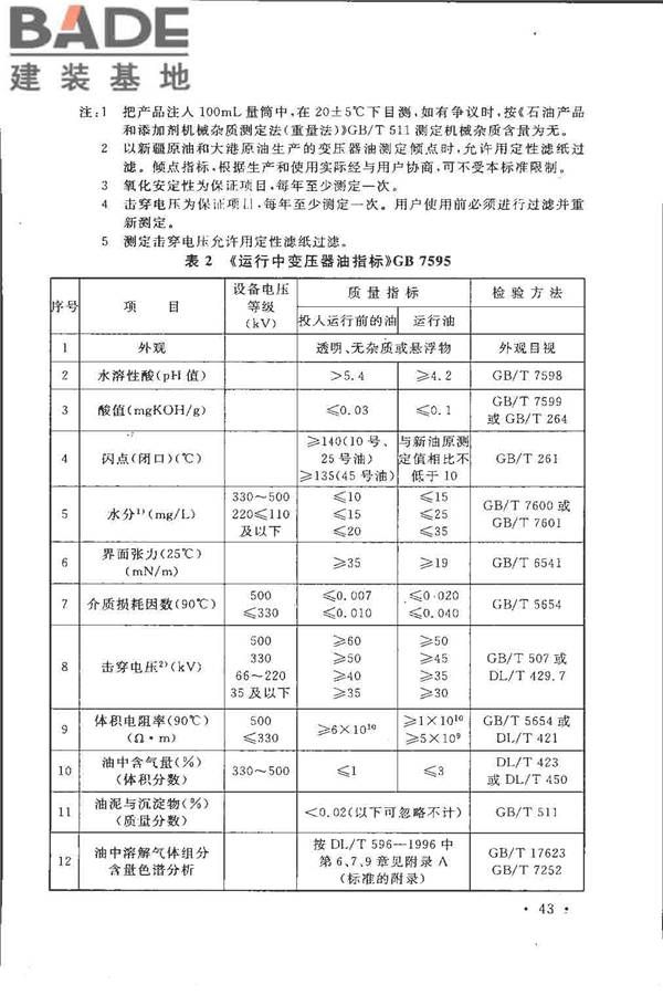 电气装置安装工程 电力变压器、油浸电抗器、互感器施工及验收规范_页面_49.jpg
