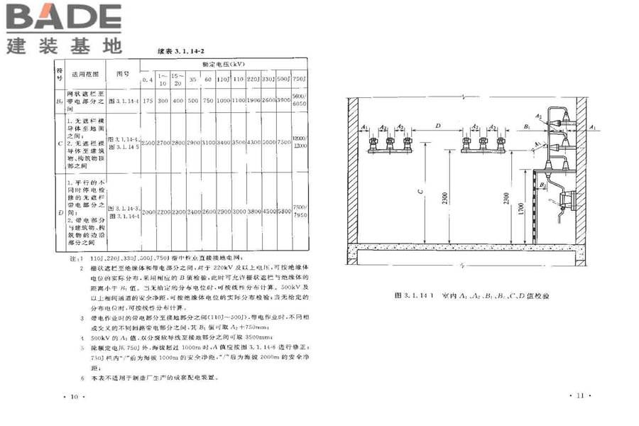 电气装置安装工程母线装置施工及验收规范_页面_09.jpg