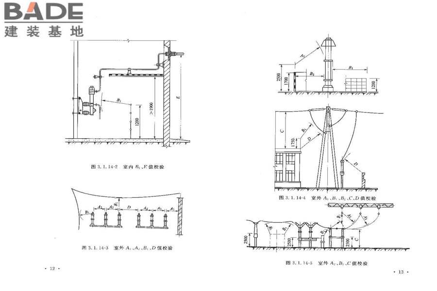 电气装置安装工程母线装置施工及验收规范_页面_10.jpg