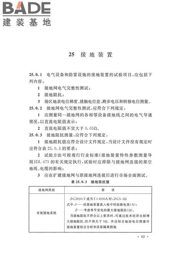 电气装置安装工程电气设备交接试验标准_页面_079.jpg