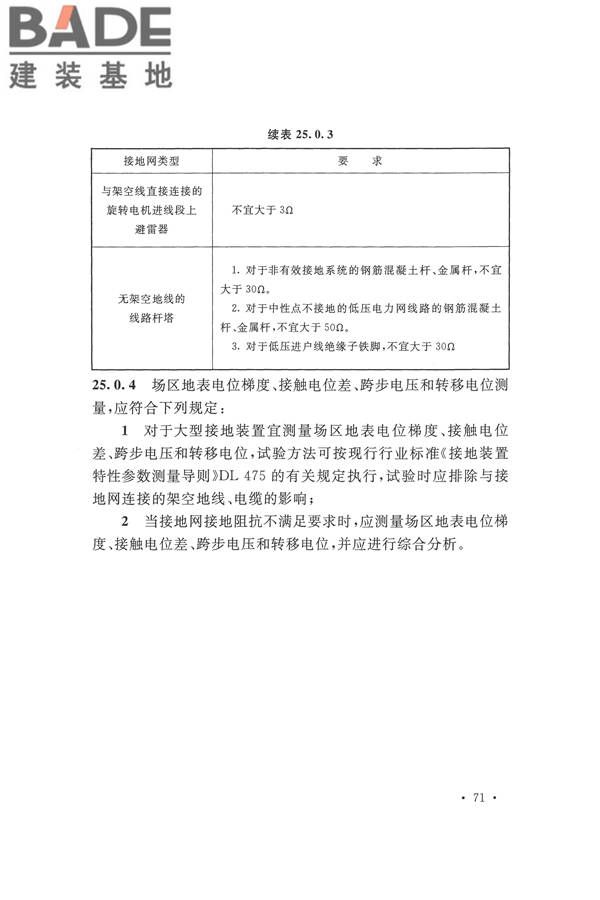 电气装置安装工程电气设备交接试验标准_页面_081.jpg