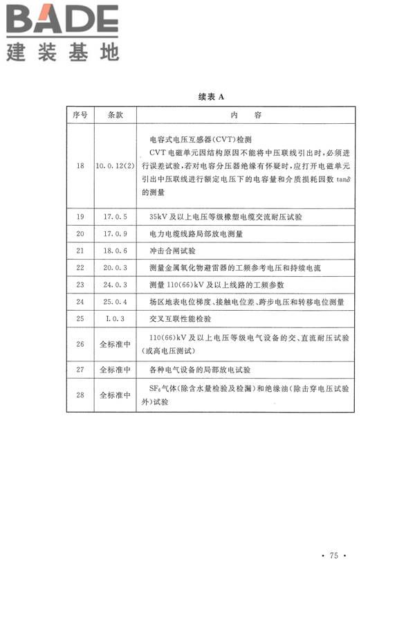 电气装置安装工程电气设备交接试验标准_页面_085.jpg
