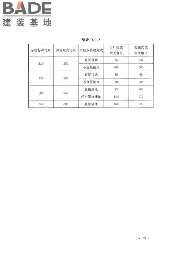 电气装置安装工程电气设备交接试验标准_页面_089.jpg