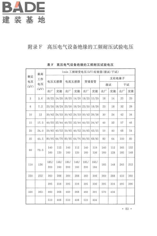 电气装置安装工程电气设备交接试验标准_页面_093.jpg