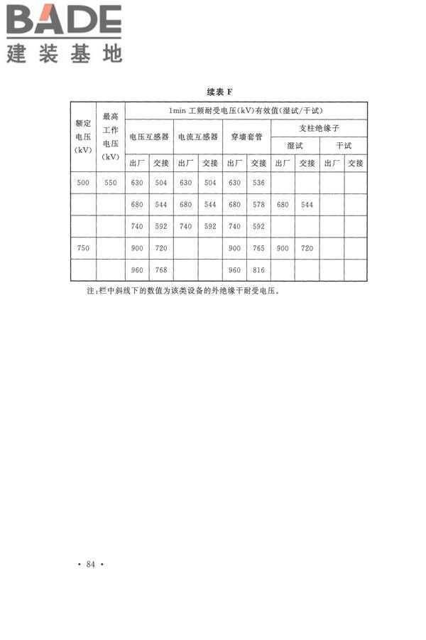 电气装置安装工程电气设备交接试验标准_页面_094.jpg