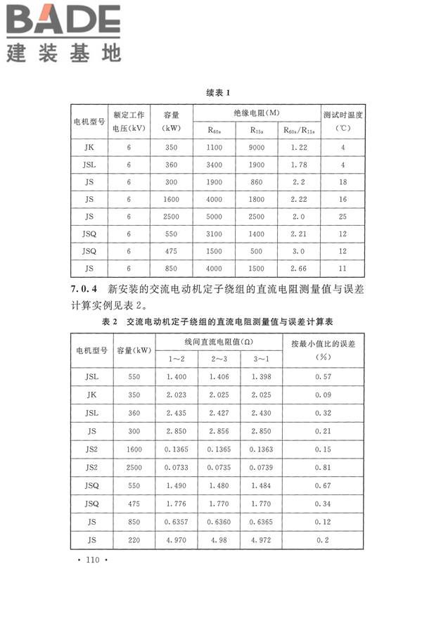 电气装置安装工程电气设备交接试验标准_页面_118.jpg