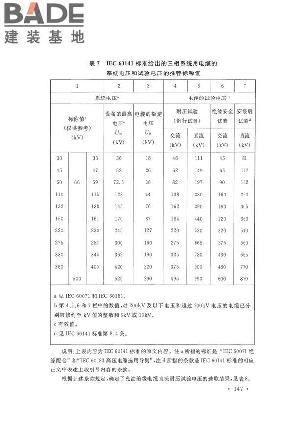 电气装置安装工程电气设备交接试验标准_页面_155.jpg