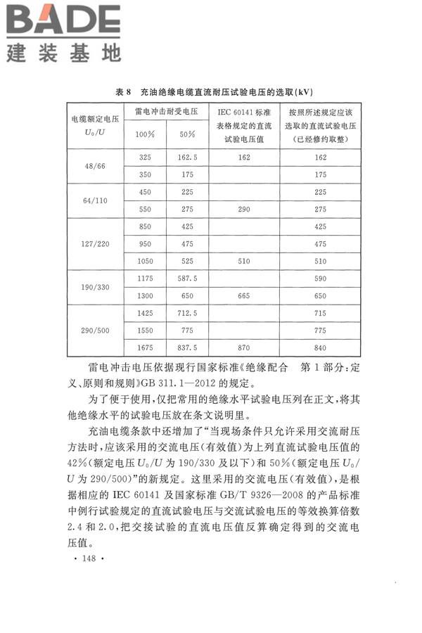 电气装置安装工程电气设备交接试验标准_页面_156.jpg