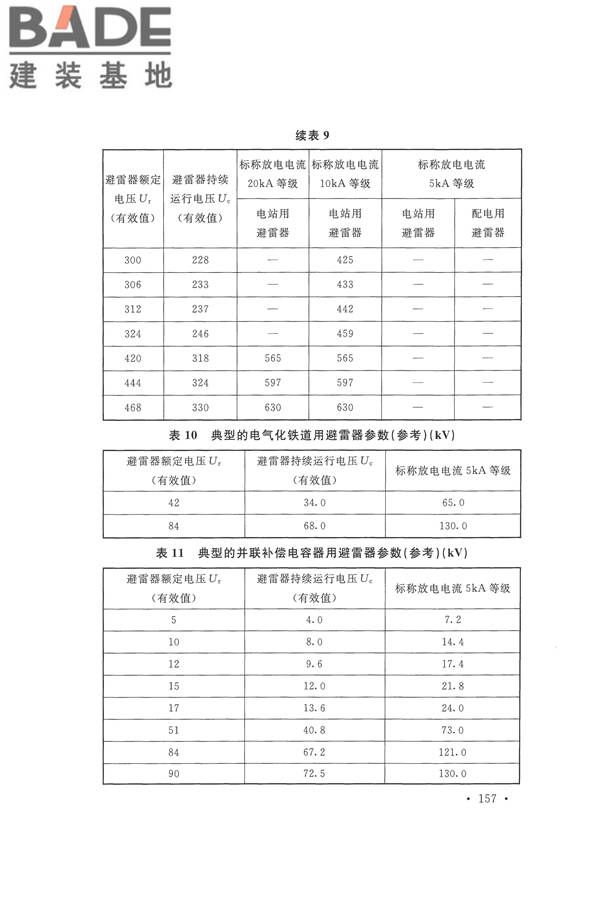 电气装置安装工程电气设备交接试验标准_页面_165.jpg