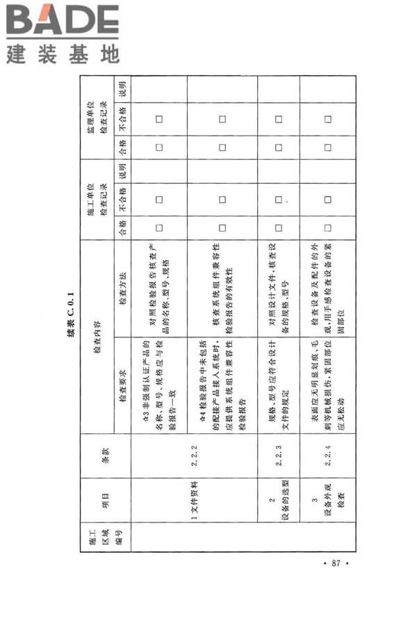 火灾自动报警系统施工及验收标准_页面_097.jpg