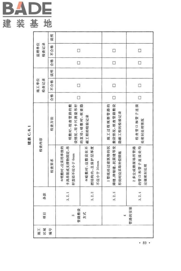 火灾自动报警系统施工及验收标准_页面_099.jpg