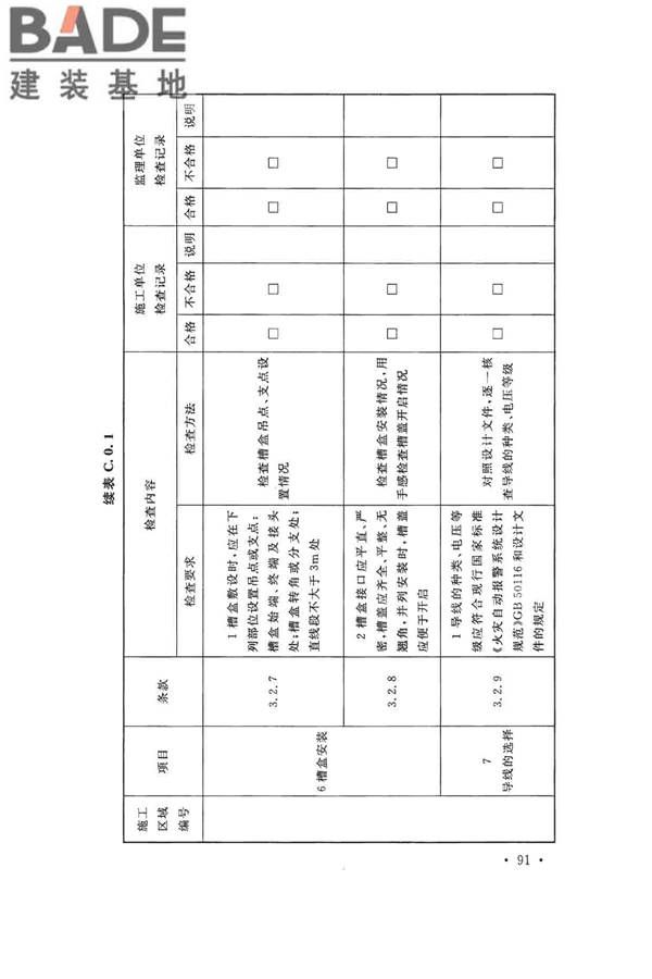 火灾自动报警系统施工及验收标准_页面_101.jpg