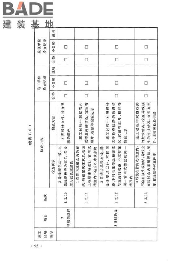 火灾自动报警系统施工及验收标准_页面_102.jpg