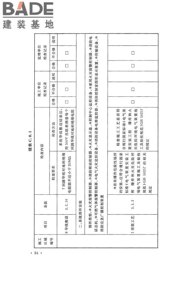 火灾自动报警系统施工及验收标准_页面_104.jpg