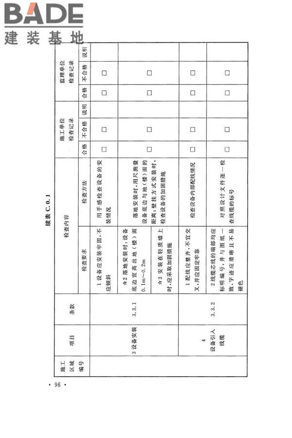 火灾自动报警系统施工及验收标准_页面_106.jpg