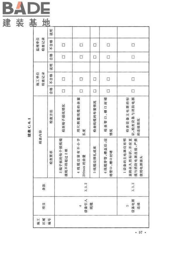 火灾自动报警系统施工及验收标准_页面_107.jpg