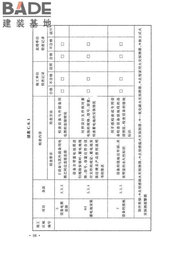 火灾自动报警系统施工及验收标准_页面_108.jpg