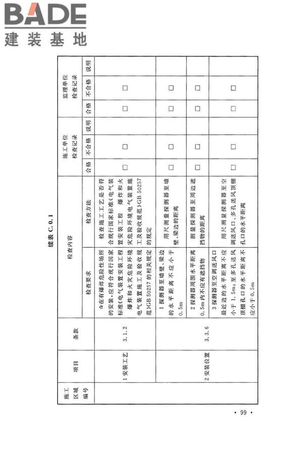 火灾自动报警系统施工及验收标准_页面_109.jpg