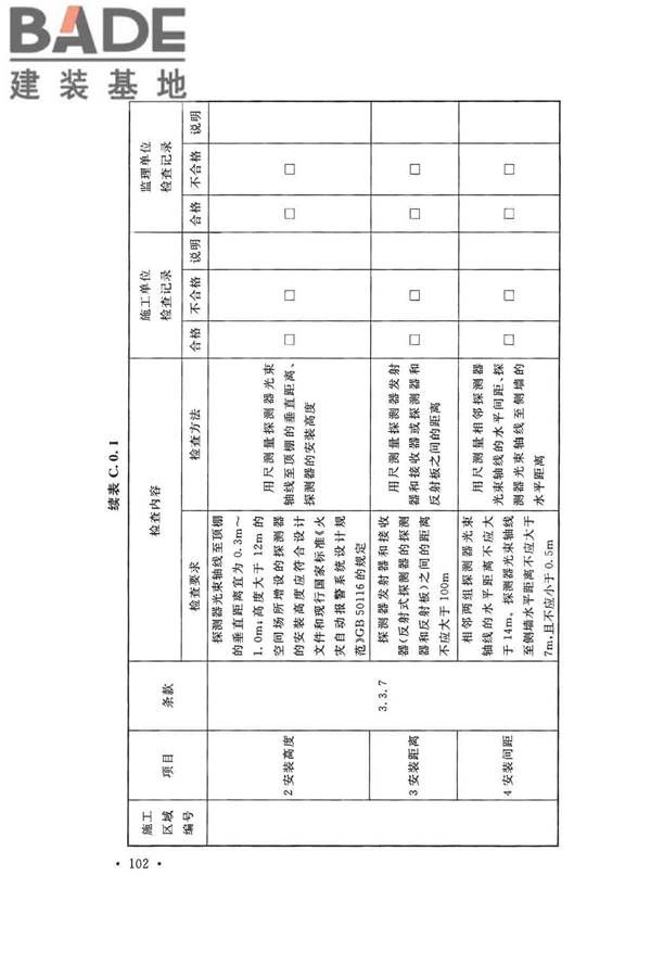 火灾自动报警系统施工及验收标准_页面_112.jpg