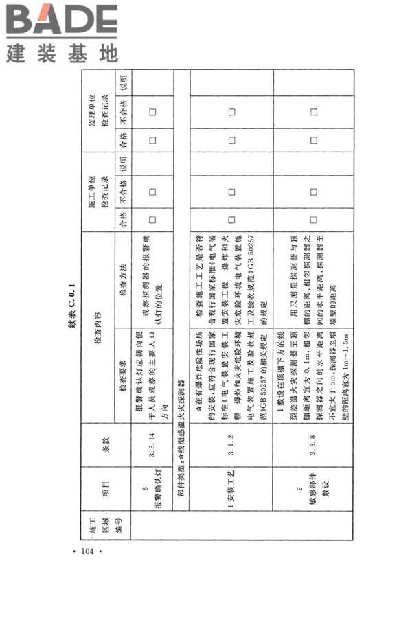 火灾自动报警系统施工及验收标准_页面_114.jpg