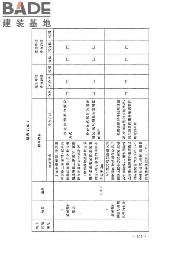 火灾自动报警系统施工及验收标准_页面_115.jpg