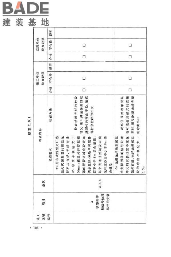 火灾自动报警系统施工及验收标准_页面_116.jpg