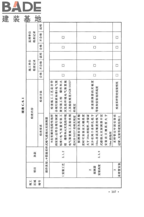 火灾自动报警系统施工及验收标准_页面_117.jpg