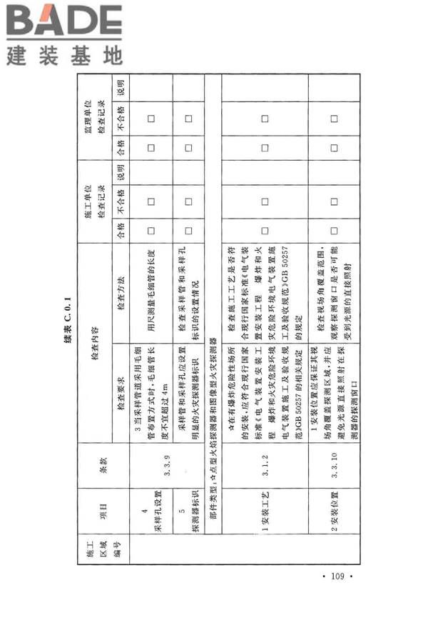 火灾自动报警系统施工及验收标准_页面_119.jpg