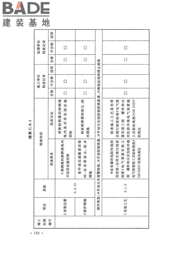 火灾自动报警系统施工及验收标准_页面_120.jpg
